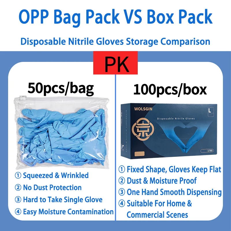 10/50/100/200/400PCS Nitrile Disposable Gloves for Work Latex Free Home Cleaning Glove Textured Mechanic Tattoo Hair Dye Beauty