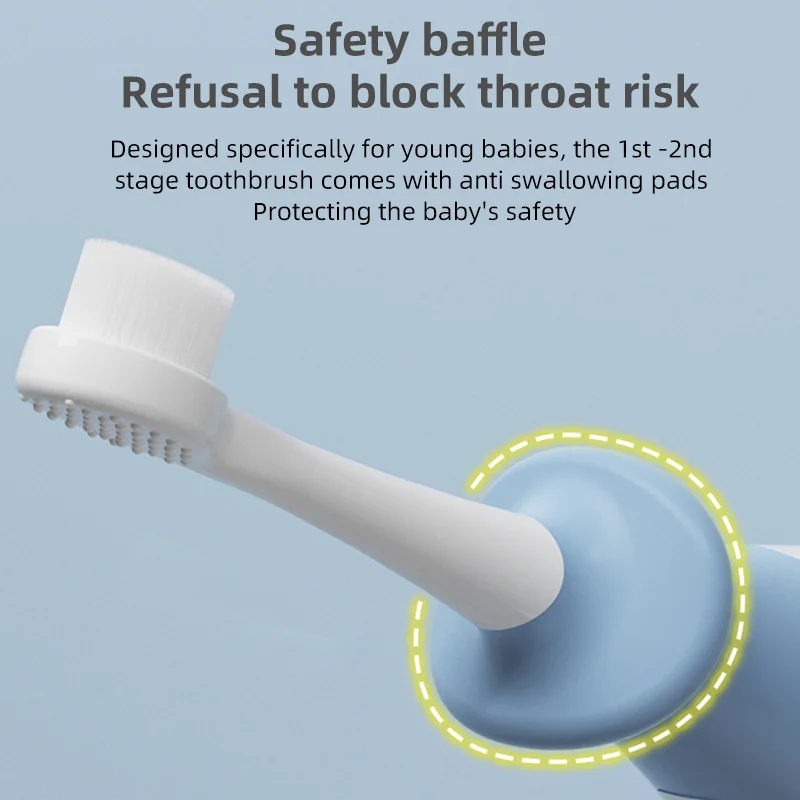 Children's Toothbrush Kids Toothbrush Extra Soft Easy Grip for Toddlers Toothbrushes  Child Toothbrush Pack Kids Ages 2+