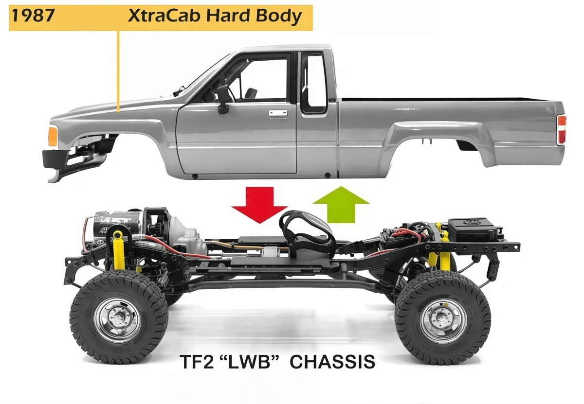 RC4WD Quik‑Release Body‑Mount Kit For 1987 XtraCab Hard‑Body TF2‑LWB Chassis Tool‑Free Quick‑Detach 1/10 RC Crawler Upgrade Part