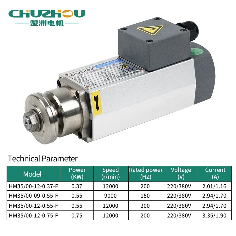 The manufacturer directly sells 12000rpm/min 0.75KW Machine tool accessories spindle motor