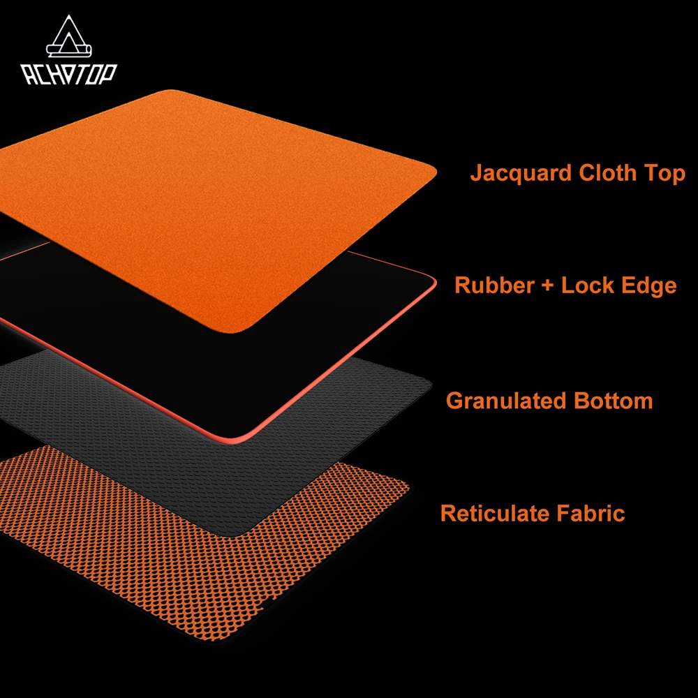 Achotop Professional Mousepad PK Gamer Control Gaming Mouse Mat Aqua Control 2 Mouse Pad Speed Desk Pad White Desk Mat 400x450