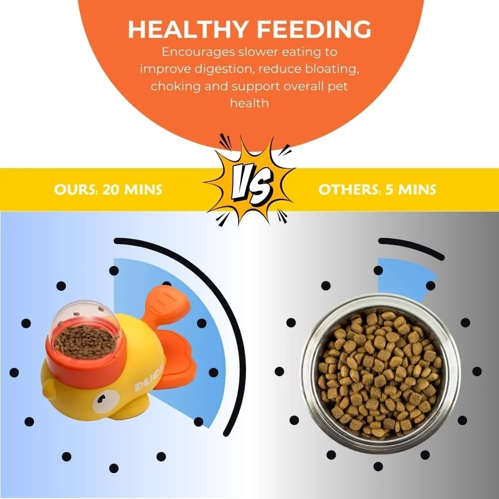 Yellow Duck Pet Snack Dispenser, Interactive Puzzle Toys, Slow Feeding Dog Bowl, Relieve Boredom and Promote Healthy Digestion