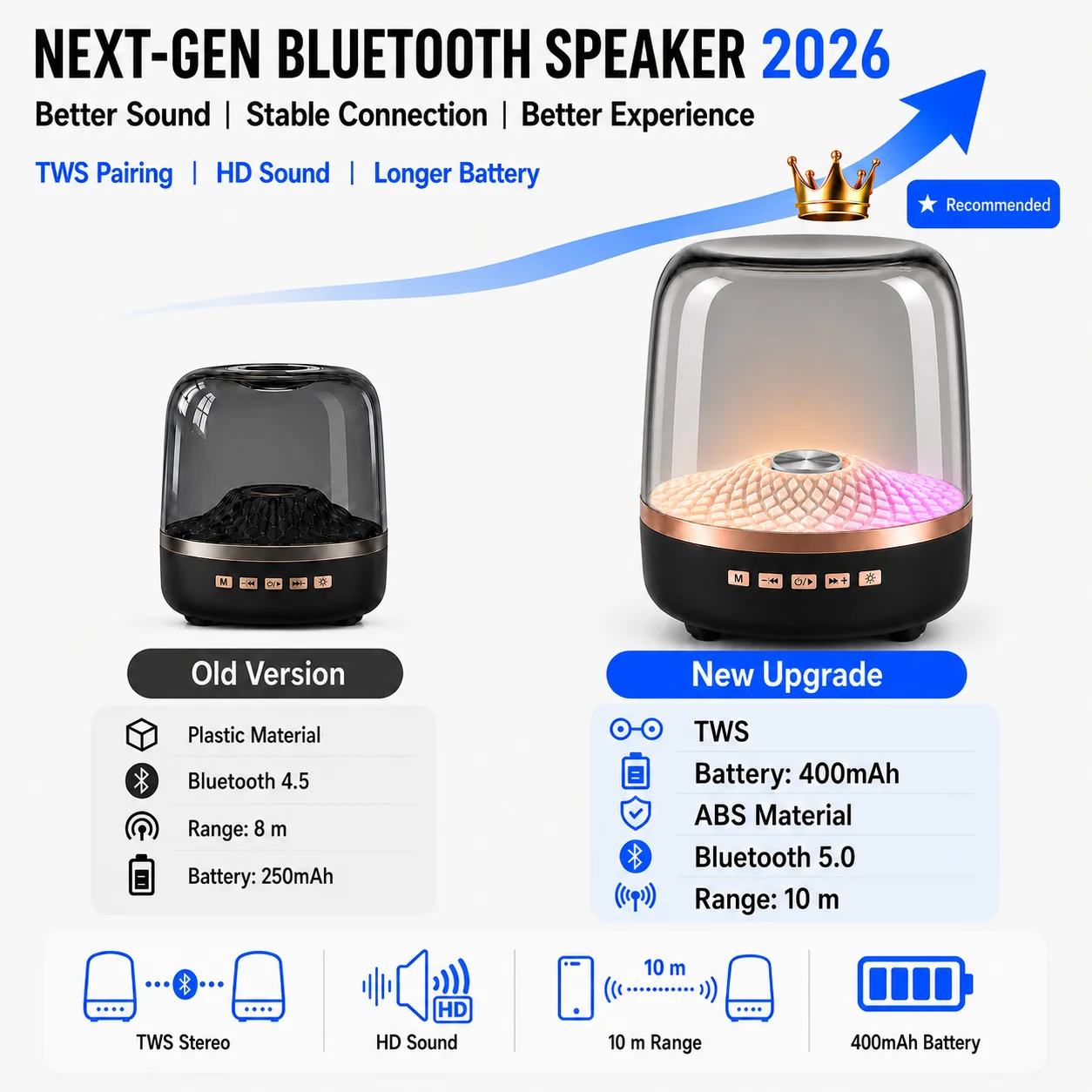 Thumbnail 2 - #19 Cheap Portable Bluetooth Speakers Worth Buying