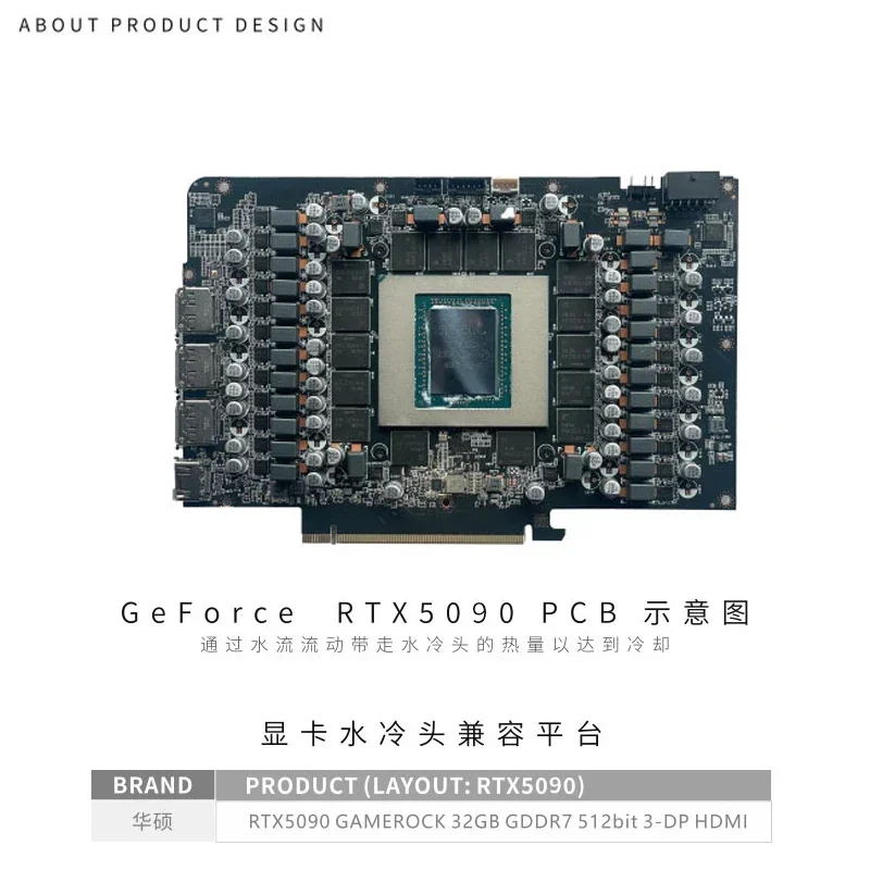 Bykski  All Metal GPU Block for Palit RTX5090 GAMEROCK 32GB Graphics Card PC Cooling Copper Radiator /Full Cover N-PT5090GK-SR