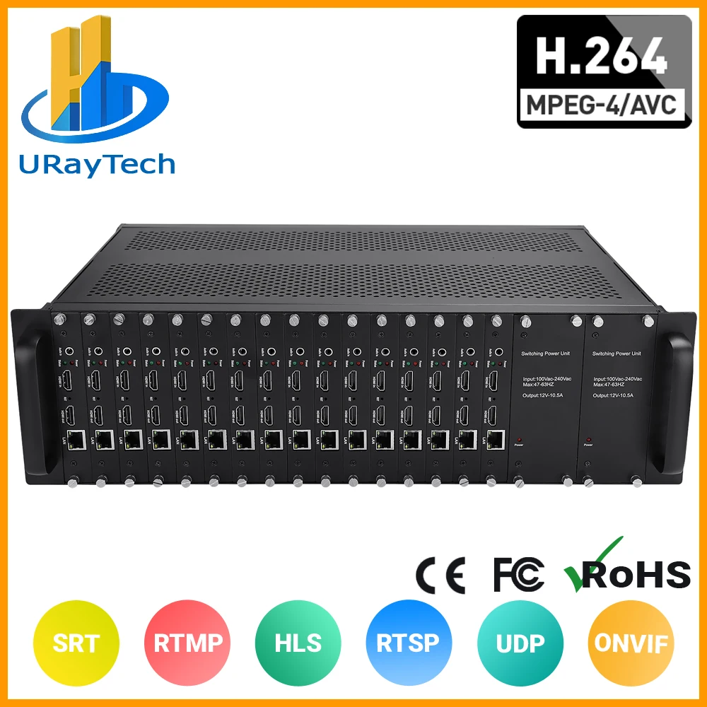 

MPEG4 3U 16 Channels HDMI + MIC To IP Live Stream Encoder H.264 16 In 1 RTMP Video Encoder HDMI Encoder IPTV HLS HTTP RTSP UDP