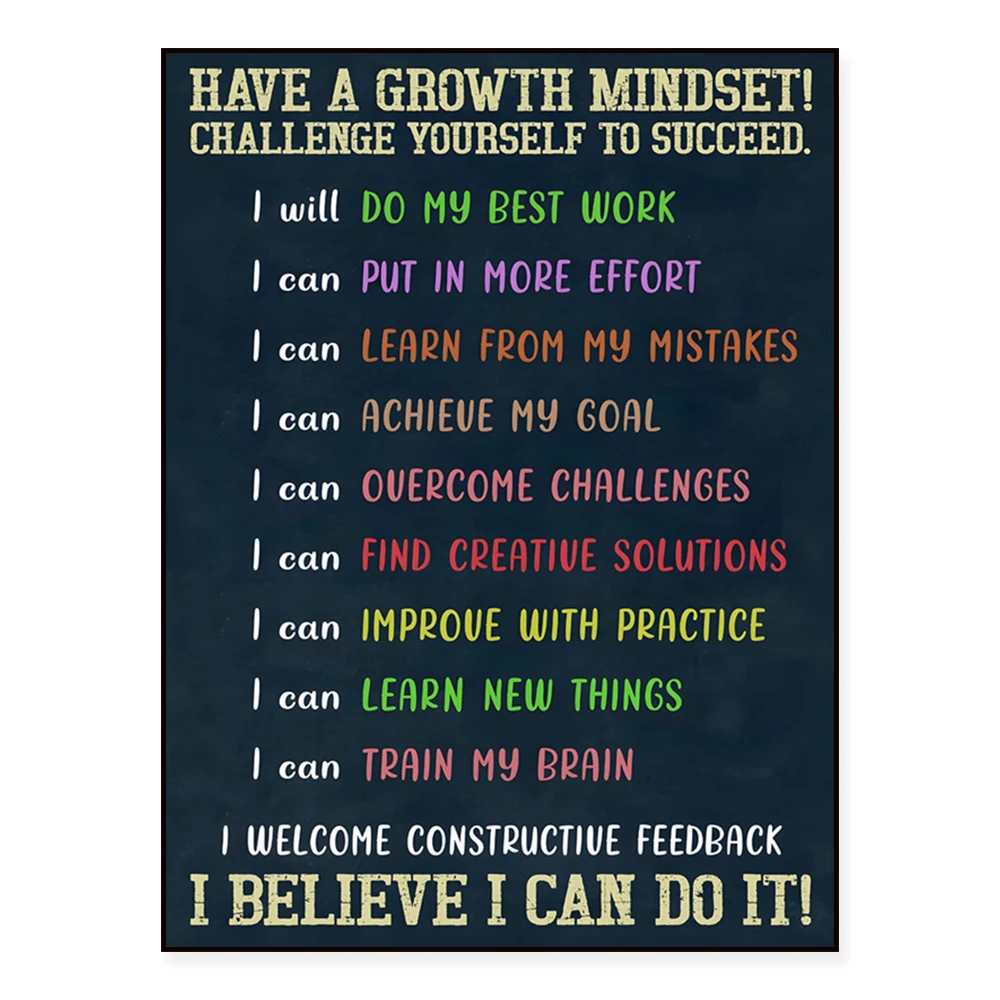 Growth Mindset - Welcome Student Learning Motivational, Educational Wall Art Classroom Decor Poster
