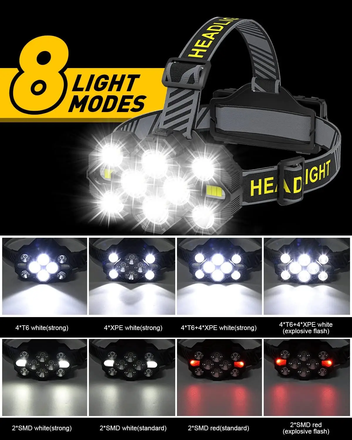 2000 Lumen Bright Headlamp Usb Rechargeable 10 Led Head Lamp 8 Modes Head Light With Red Light Waterproof Flashlight Headlight