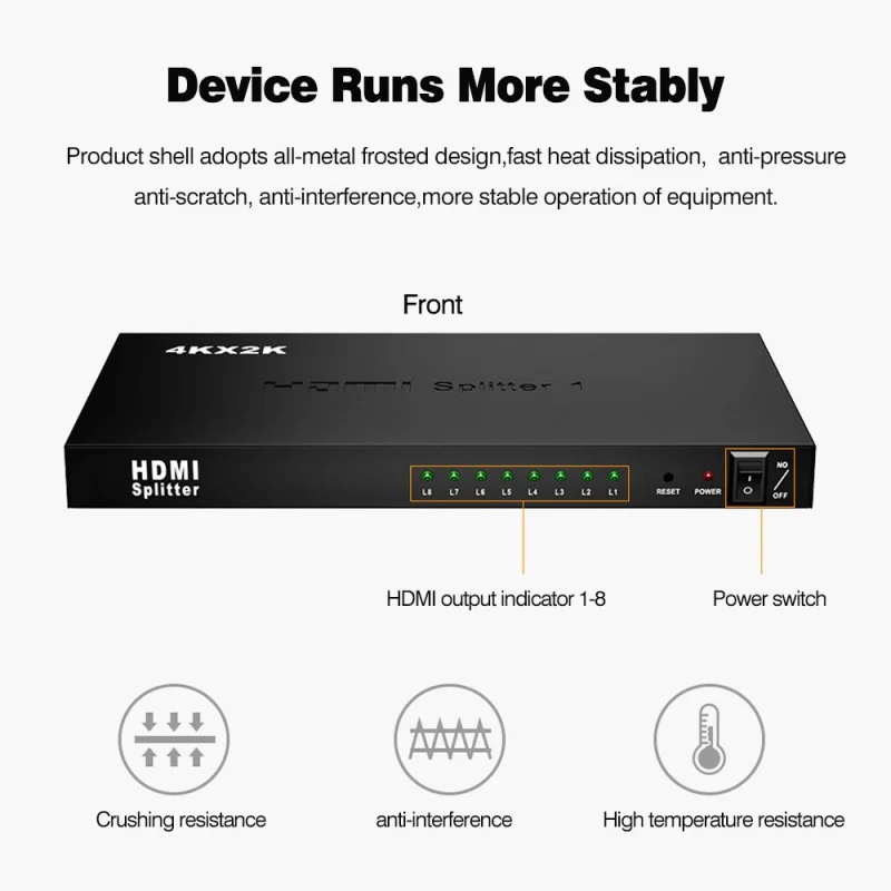 Divisor Síncrono Multi-Tela HDMI, Amplificador de Sinal, TV, Publicidade, Monitoramento, 1 em 8 Out, 4K, 1080P HD