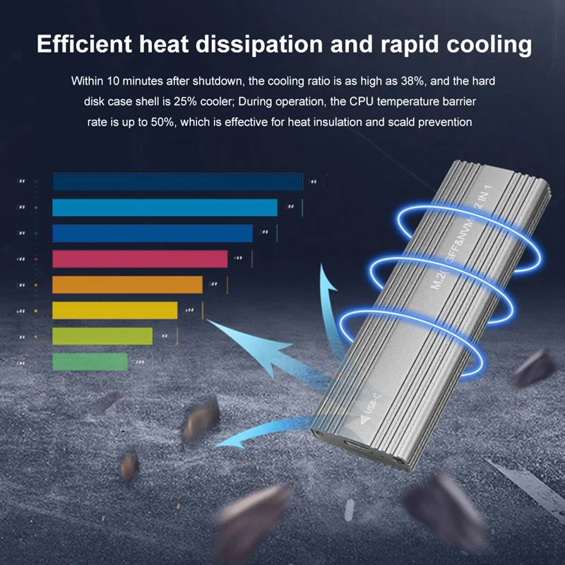 10gbps NVME/SATA Dual Protocol SSD Enclosure SSD Case Box USB 3.1 tipo a M.2 NGFF Pcie SSD custodia esterna