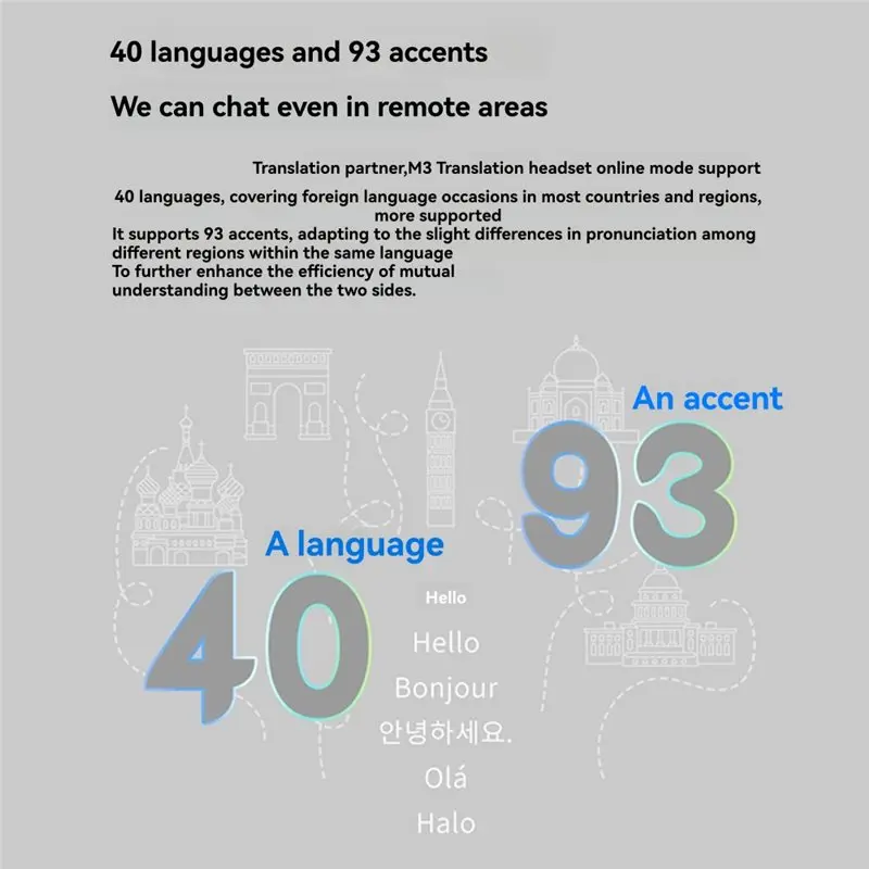 AA60-لغة M3 العمارة مترجم في وقت واحد سماعة السفر ترجمة صوتية تفسير الأعمال سماعة سماعات الأذن