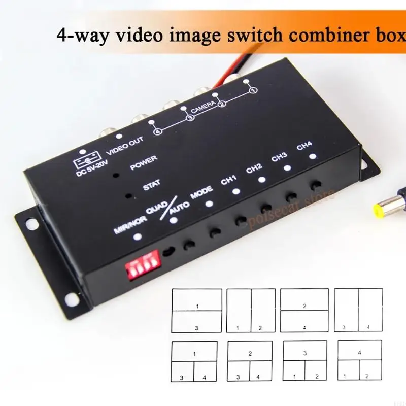 B5XD High Resolution Four Channel Vehicle Camera Controller For All Around Monitoring