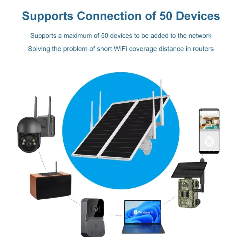 30W solar repeater outdoor waterproof outdoor 300m long distance WiFi expander signal enhancer