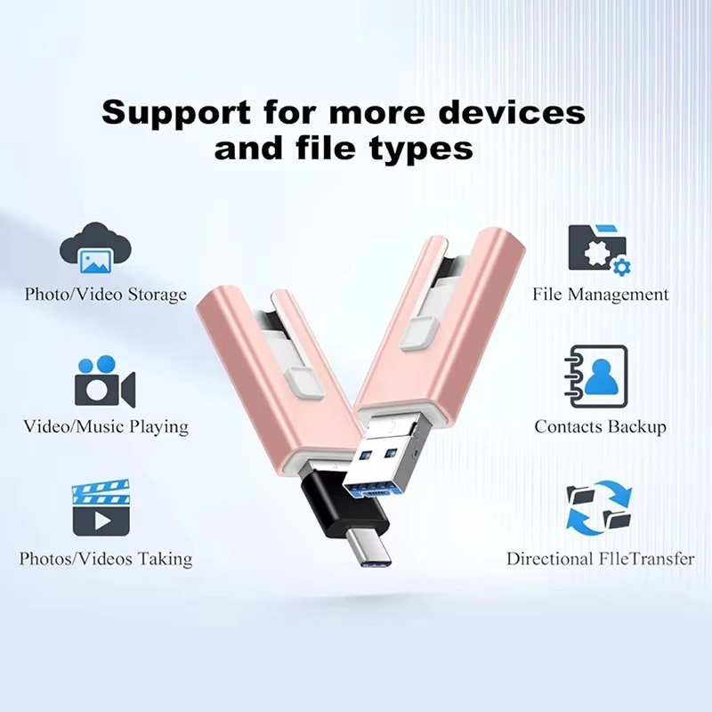 محرك فلاش Xiaomi USB 3.0 512G 256G 2TB 1TB مع 4in1 لواجهة Iphone Mirco Type Pendrive لهاتف Iphone7/8/11/12/13 Ipad