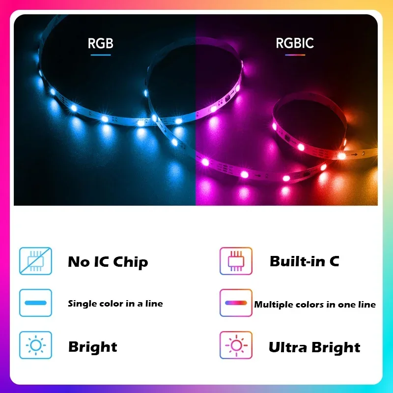 WS2812B LED Strip światło tęcza Dreamcolor USB Led Strip 5050SMD sterowanie Bluetooth 5V lampa do dekoracji pokoju