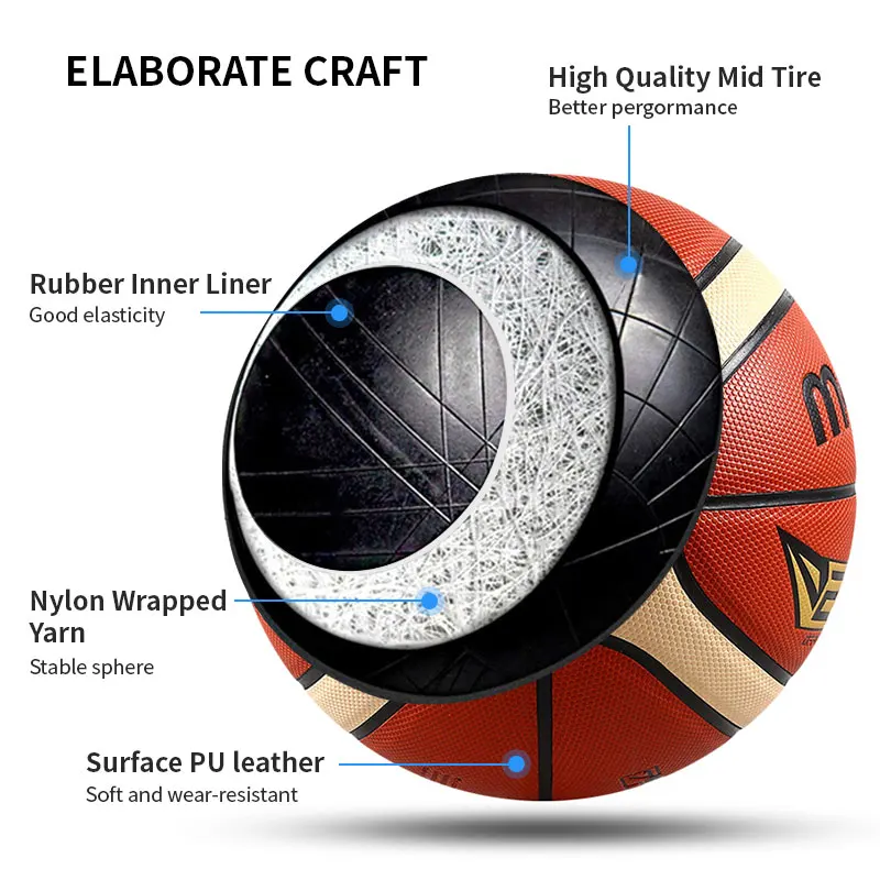 Molten-Ballon de basket-ball pour hommes et femmes, certification officielle, matériau PU, compétition, extérieur, intérieur, haute qualité, taille 7, 6/5