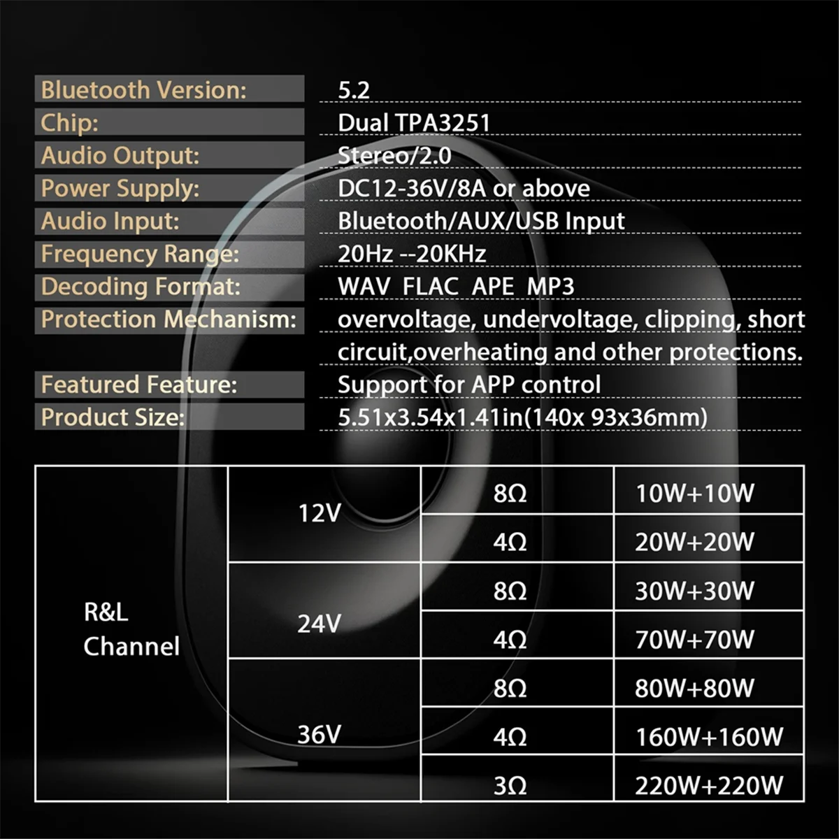 DAJUNGUO T220HS Bluetooth Amplifier Board 220W+220W Stereo Channel HiFi Amplifier TPA3251 Bluetooth 5.2 Audio Module