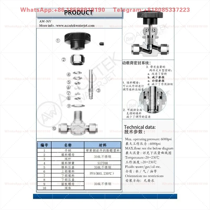 AW 316L Stainless Steel High Pressure Needle Valve 2 Minute Inner Wire Industrial Use