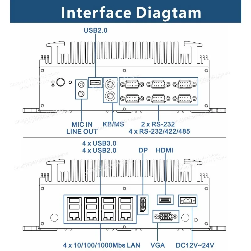 IP66 Waterproof Frame Tablet -Industrial Embedded Controller for Industrial Sewing Machines and Industrial Computer Accessories