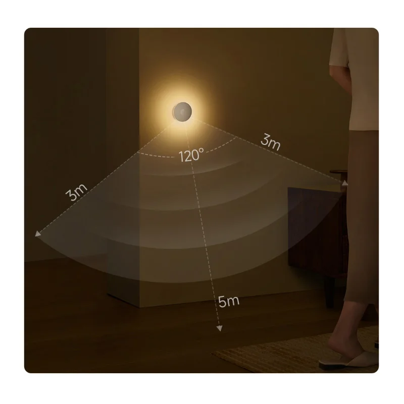 Xiaomi Mijia Night Light 3 Version Motion Sensor Adjustable Brightness Smart Human Light Sensor Night Lamp 600mAh Rechargeable