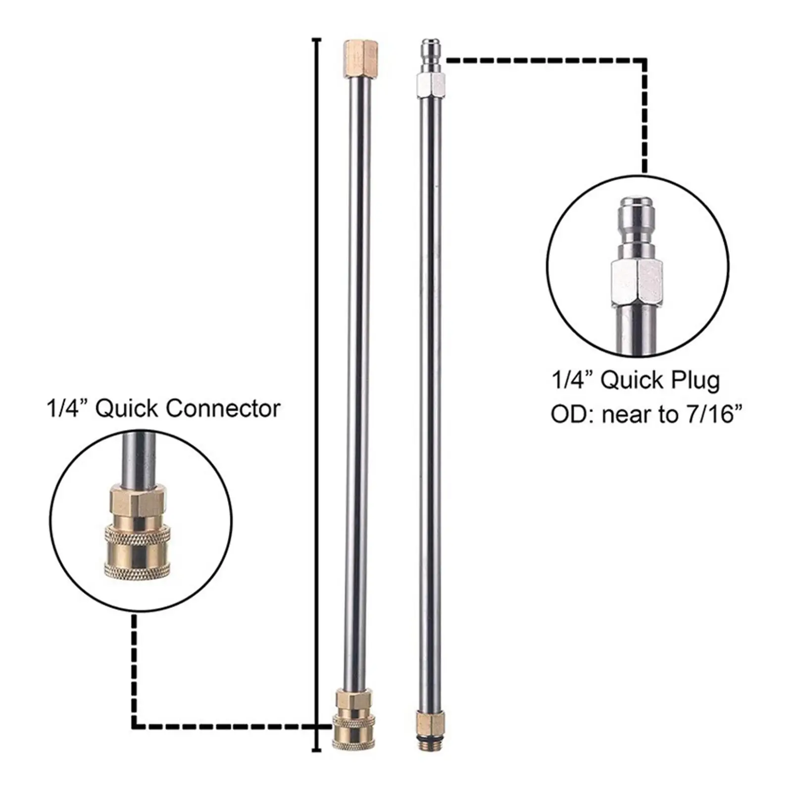 Limpiador de superficies planas de lavadora de alta presión, carcasa de acero inoxidable de 13 pulgadas, 2 postes de extensión para Patios, cemento, pasillo, puente de madera