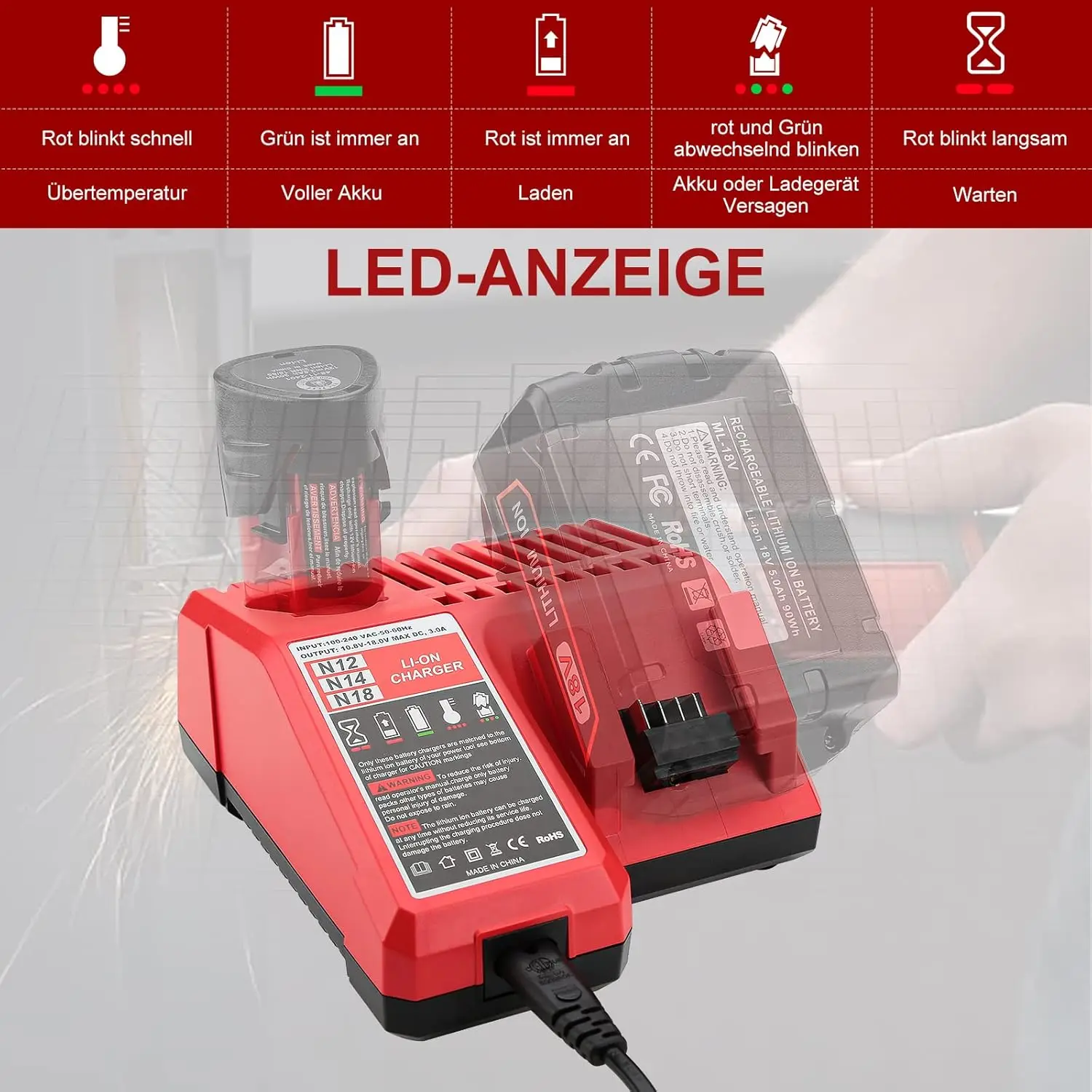 Sostituisce il caricabatteria Milwaukee M12 M18 3A per 48-11-1815 48-11-1828 48-11-2401 48-11-2402 Spina UE 110-240 V Alta qualità