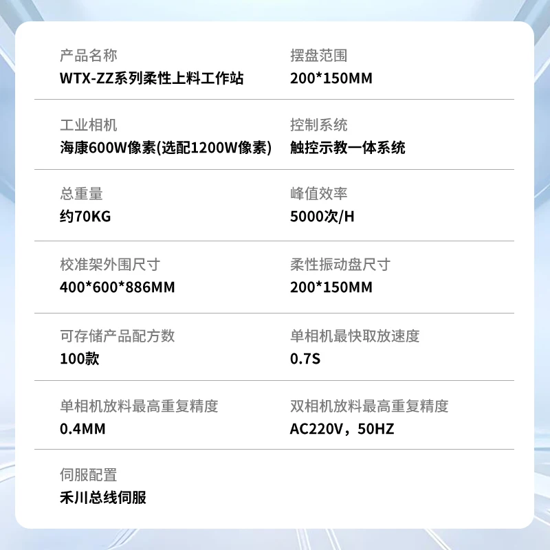 Braço robótico de reconhecimento visual WTX mão de aranha flexível de alta precisão