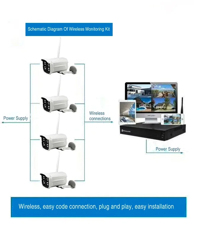 Sistema di sorveglianza CCTV di sicurezza esterna 1080P Kit NVR per videoregistratore di rete a 8 canali Set di telecamere Wifi a 8 canali