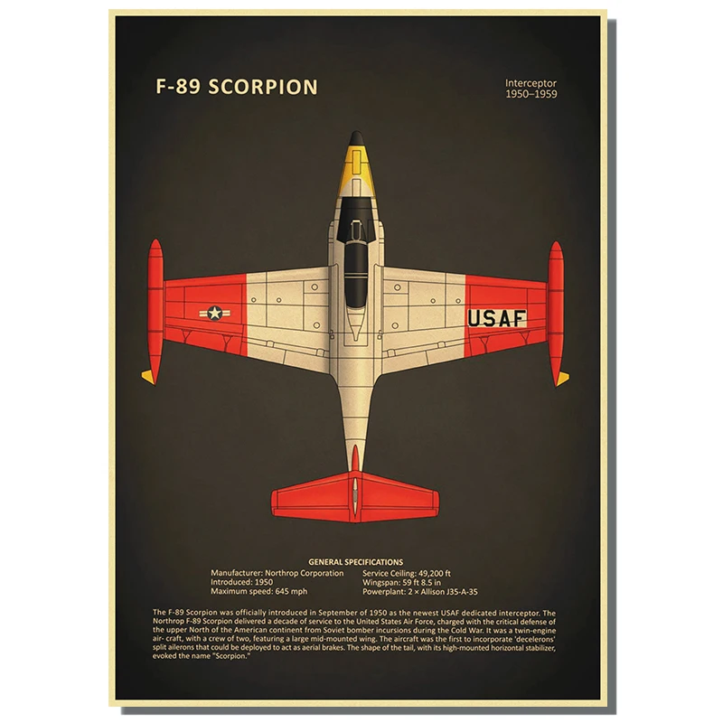 Minimalist Famous Military Plane Aircraft Poster Wall Art Pictures Home Decor Gift Kraft Paper Poster