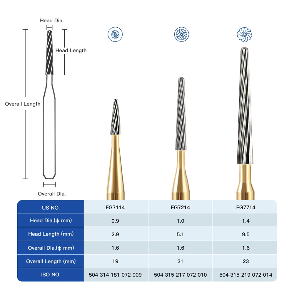 5 Stück/Box AZDENT Dentalbohrer, Hartmetallbohrer FG7114/FG7214/FG7714, Trimm- und Finish-Werkzeug für Hochgeschwindigkeits-Handstücke – Detail 5