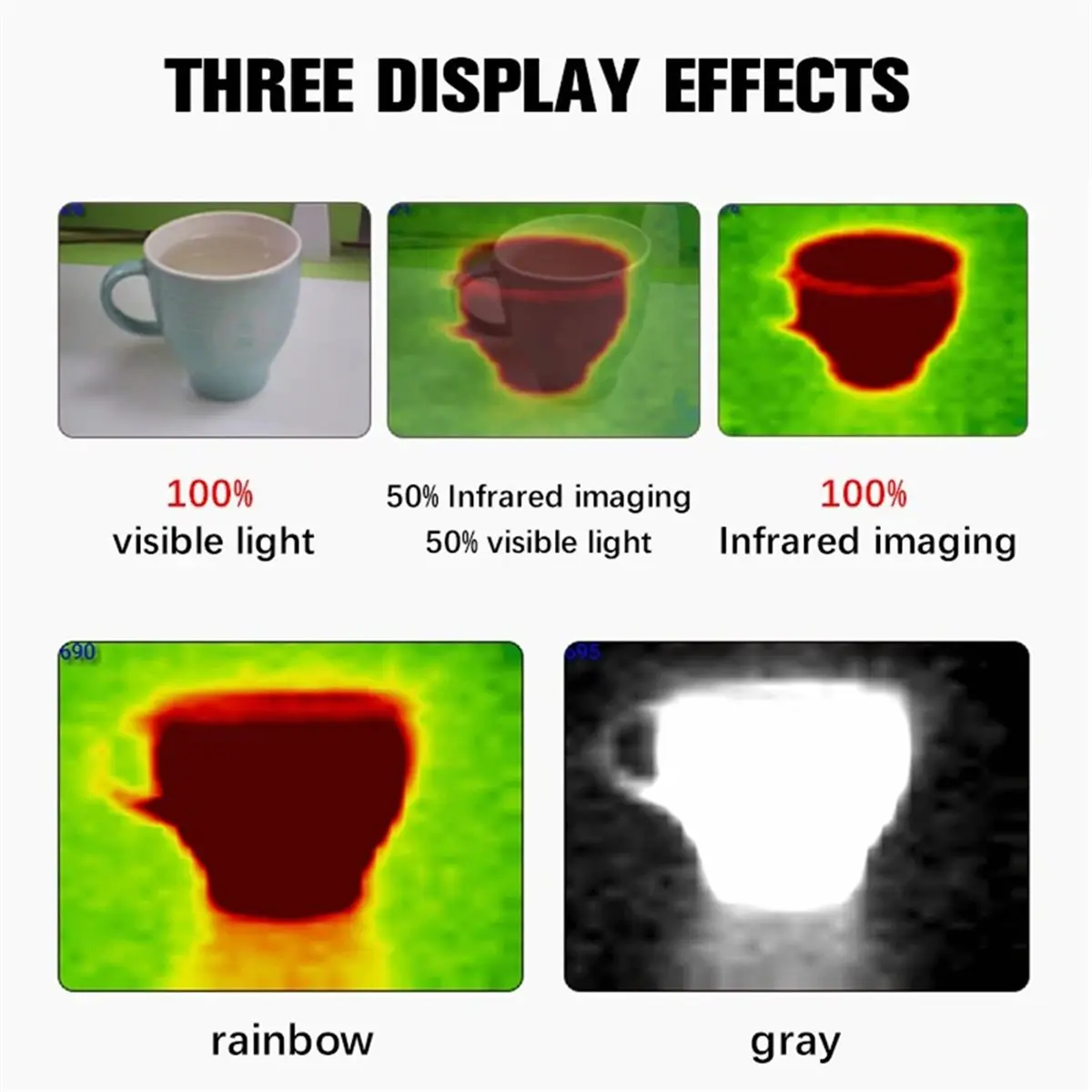 useful Mobile Thermal Camera USB Type-C Android Mobile Phone Devices HT-102 32x32 Infrared Thermal Imager Temperature -20-300℃