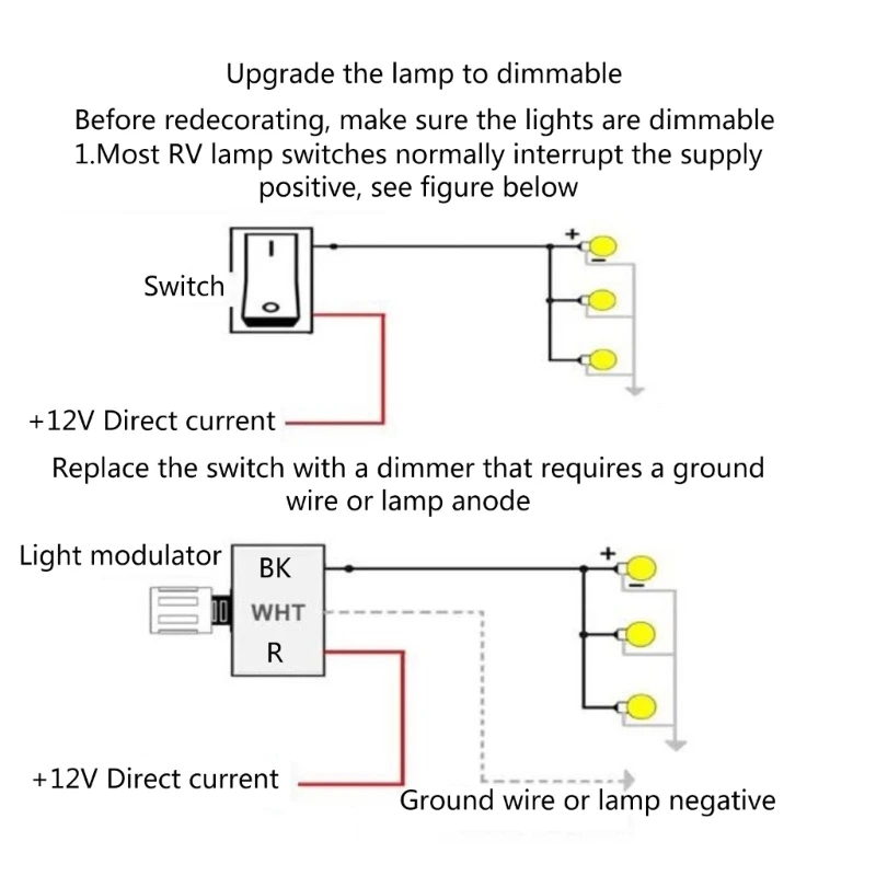 Energy Saving PWM Rotary LED Dimmer Switch No Noise No Flicker Halogen Incandescent Compatible for Travel Trailer 12V 5A