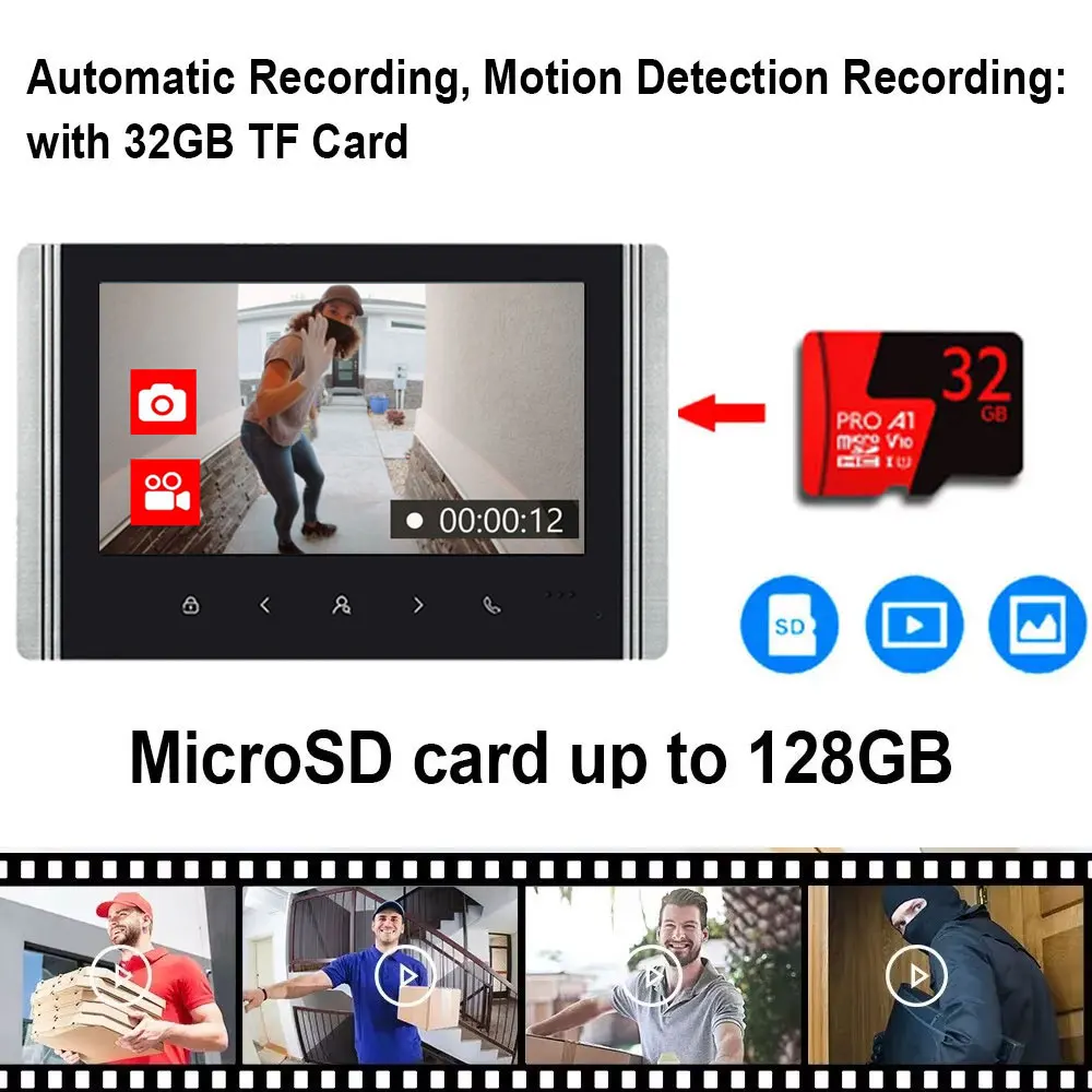 Рисунок 4 - 2/3/4 блок домашний видеодомофон