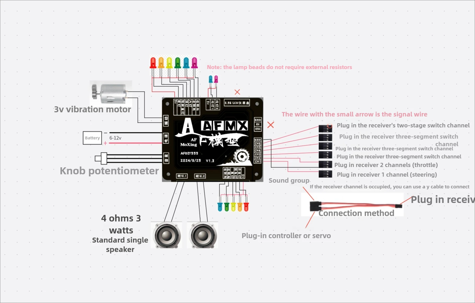 Thumbnail 4 - #21 Trending RC Dump Trucks Right Now