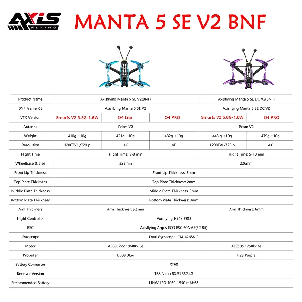 SmCpAxisflying Manta 5 SE V2 Squashed-X / DC For O4 Lite / O4 Pro / Analog
