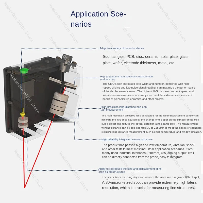 0.03μm high frequency high precision laser displacement sensor thickness flatness amplitude rangefinder