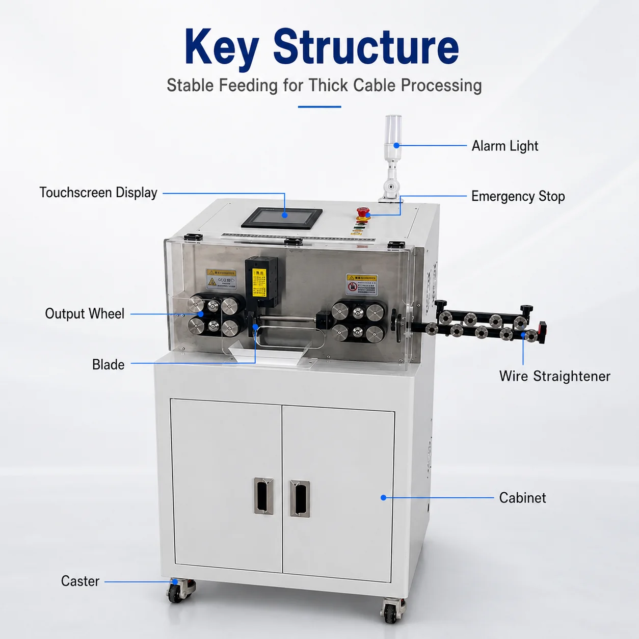 Qilin SQ-WB50 Heavy-Duty Automatic Cable Cutting Stripping Machine 2.5-50 Sq Mm 12-Wheel Touchscreen PLC Multi-Strand Cable