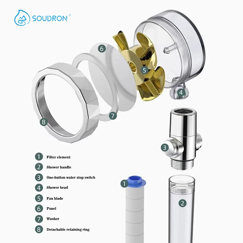 新しいプロペラ駆動シャワーヘッドコットンフィルターターボチャージャー高圧ハンドヘルドシャワーノズル