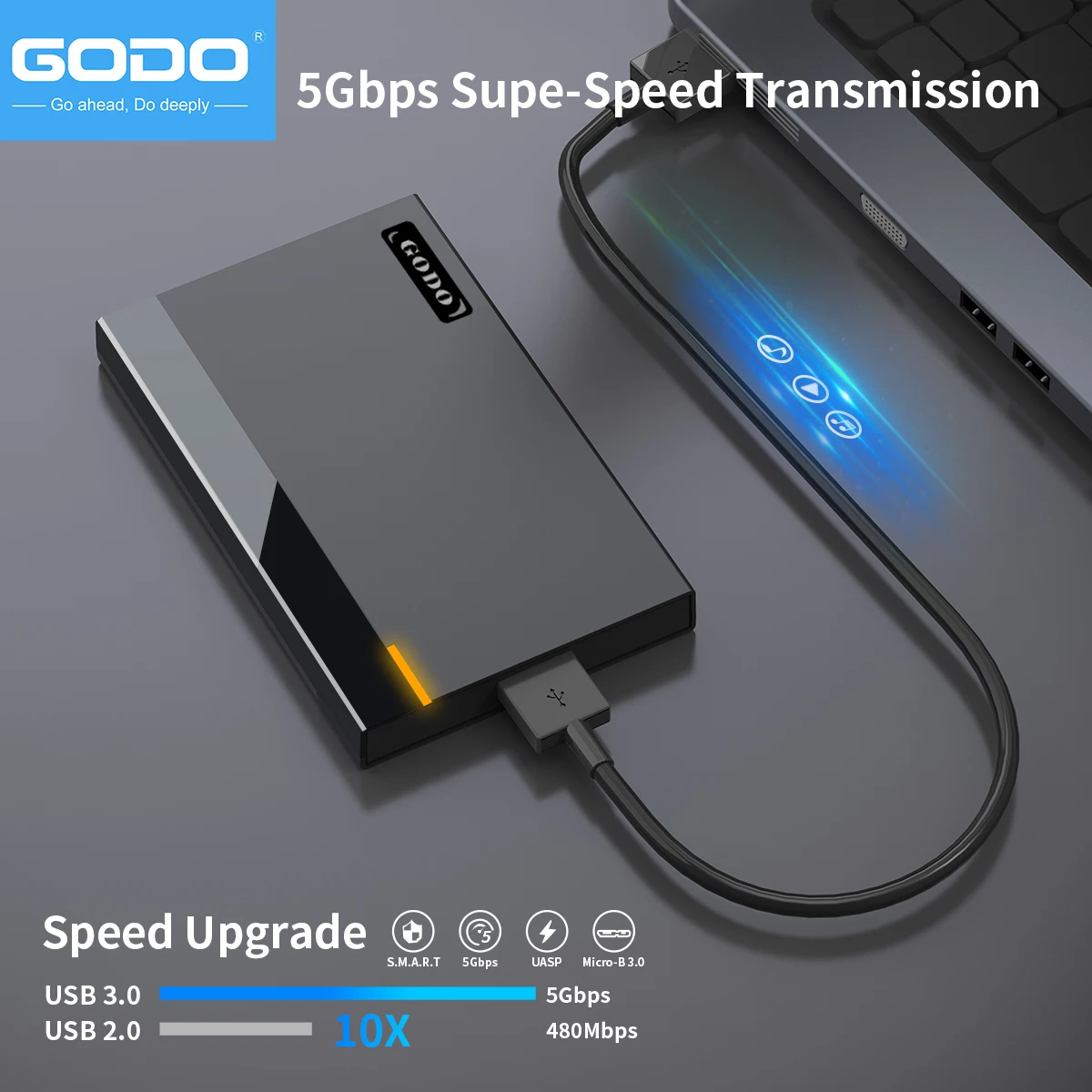 GODO 2.5 inch External Hard Drive Enclosures Portable USB 3.0 to SATA HDD SSD Enclosures Drive Case for 9.5mm 7mm Tool Free