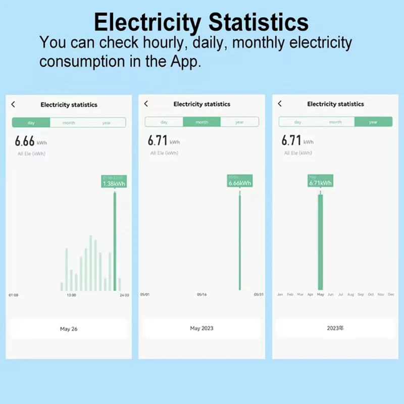 Medidor de Energia Tuya Smart Zigbee, Bidirecional Two Way Solar PV, Import Export Kwh Monitor, 240VAC, 1 peça