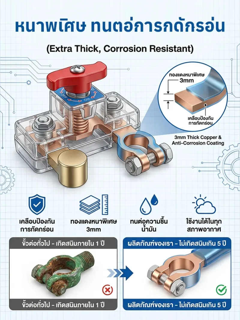 Smart Battery Master Switch with Auto Disconnect for Heavy Trucks Excavators Agricultural Vehicles Pure Copper