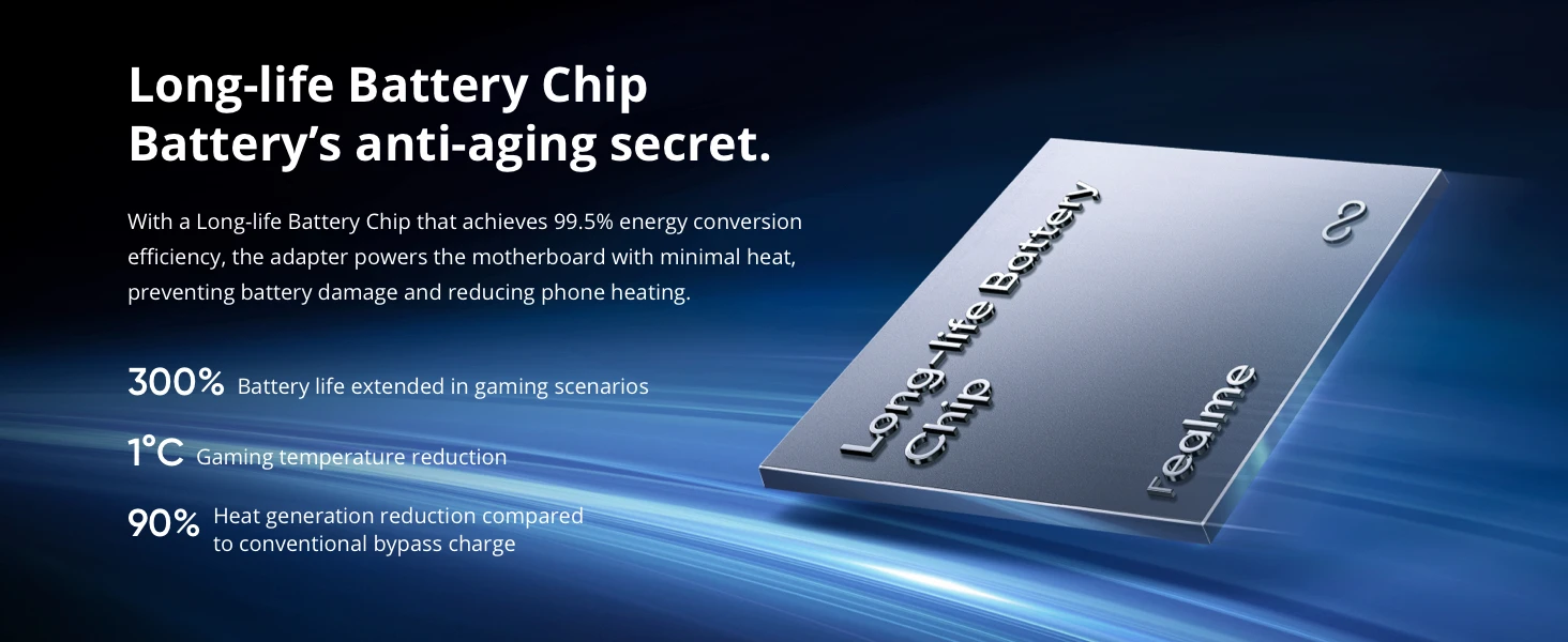 Realme Gt 7t 5g Smartphone New Mediatek 8400-Max, 7000 Mah Titan Battery, 120W Ultra-Fast Charging and 6.8-Inch 120Hz Display. Global Version