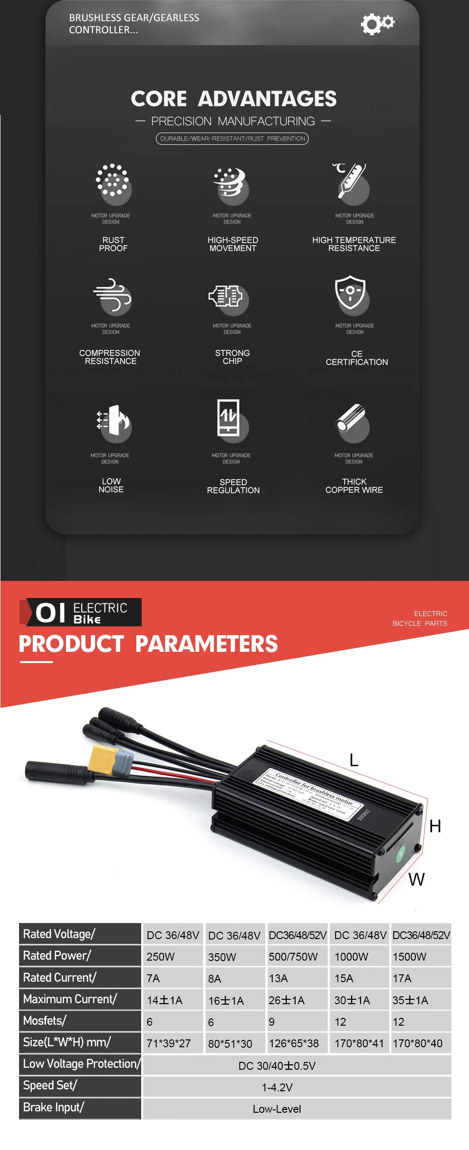 E-Bike Sinuswellen-KT Wasserdichter Controller 36V48V 14A-35A 250W500W1000W1500W LCD4 TF04 Display Elektrofahrrad-Umrüstkit-Teile – Detail 2