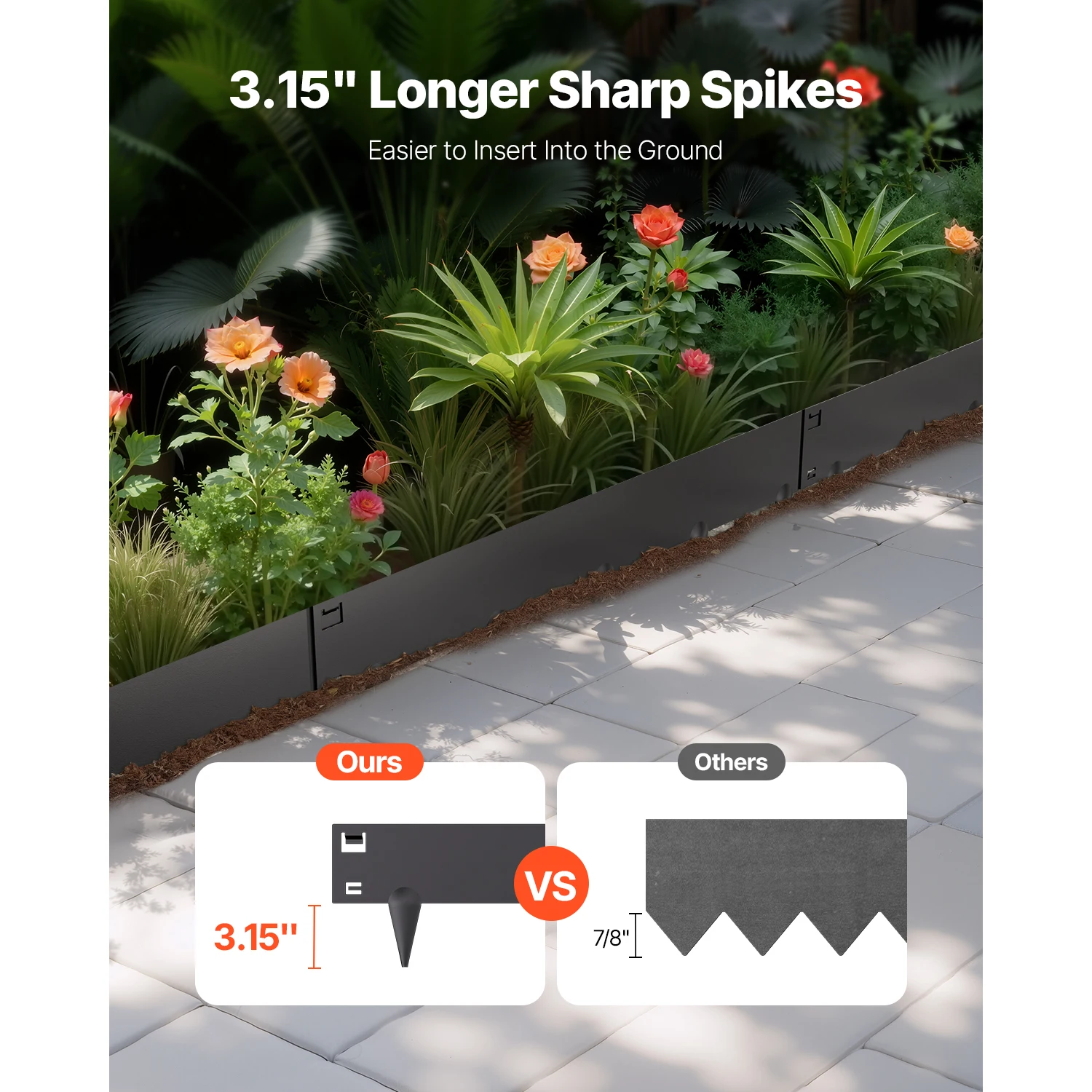 SucceBuy Steel Landscape Edging 5 Pcs 39x3in Rust-Resistant Metal Landscape Edging Bendable Garden Border Heavy Duty Lawn Edging