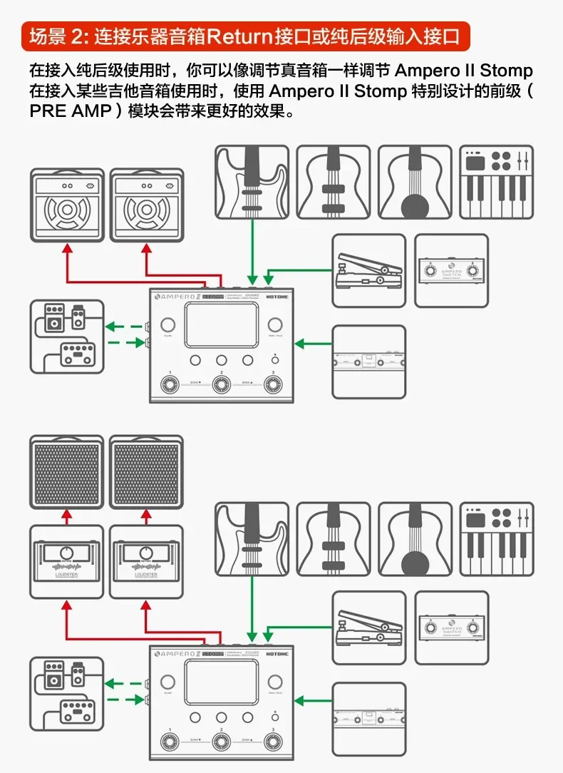 Professional Ampero II Stomp Multi-FX Unit for Electric Guitar, Bass & Synthesizer Use