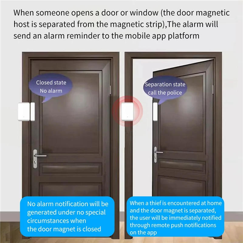 【FEEL THE DIFFERENCE 】4X 2.4Ghz Wireless TTLOCK Door Sensor Door Contact Detection Windows Open Close Status Works With TTLOCK A