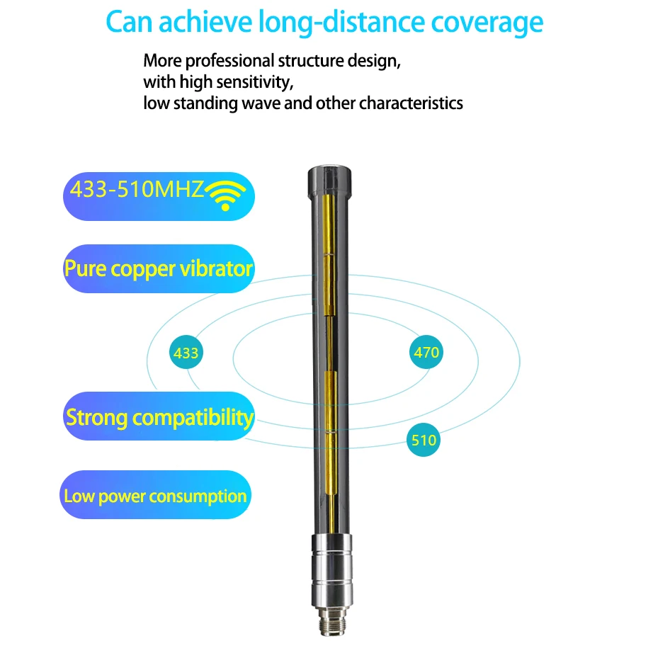 Imagem -03 - Antena Lora Omni 433 470mhz Antena Externa à Prova Dágua Frp Amplificador de Sinal de Longo Alcance para Base de Estação ap Gateway Iot