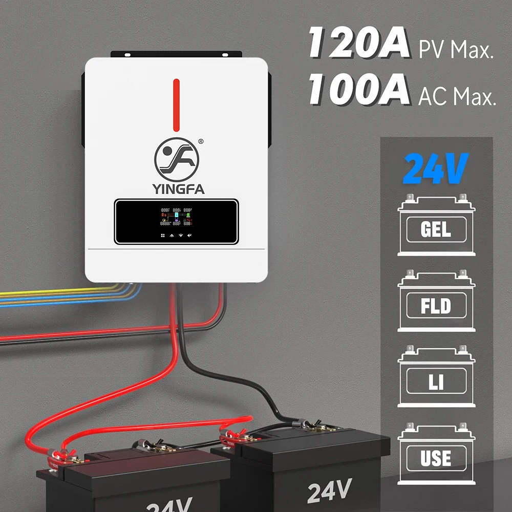 Thumbnail 2 - #22 Best Complete Solar Kits to Buy In 2026