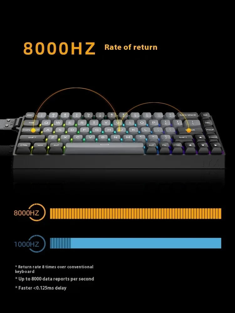 Imagem -03 - Iyx Alumínio Liga Interruptor Magnético Teclado 8k Gatilho Rápido Baixo Atraso Gaming Teclado pc Gamer Presentes em Estoque Mu68 Pro