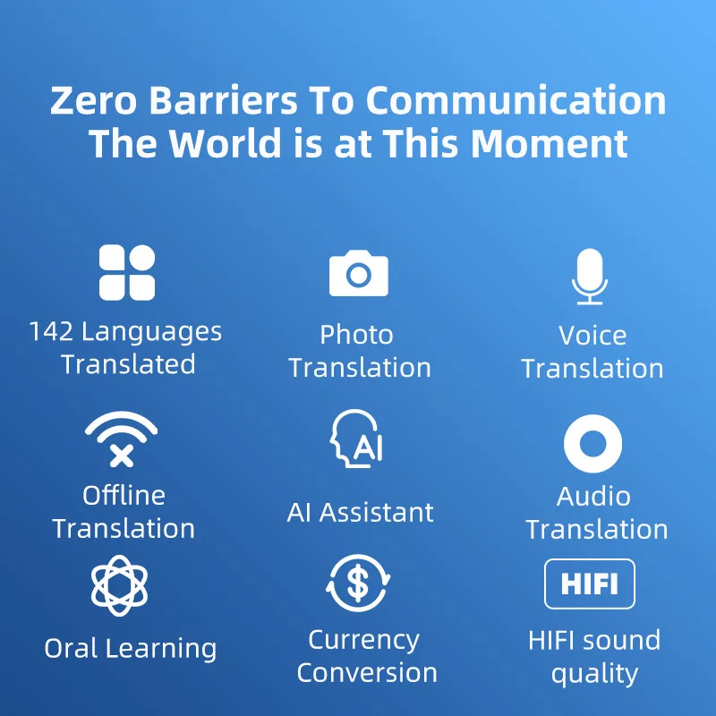 

Устройство для перевода на 142 языка с ИИ, работающее офлайн, с функцией фотоперевода, синхронного перевода и записи встреч