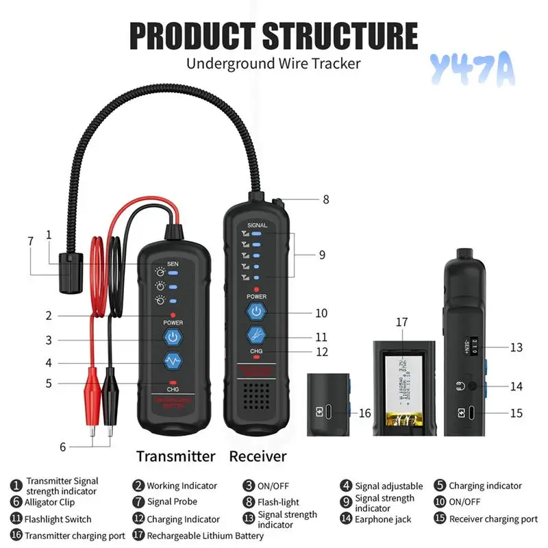Underground Wire Locator Detects Buried Power Cable Electrical Circuit Tracer Detects Buried Power Cable Locator-Y47A